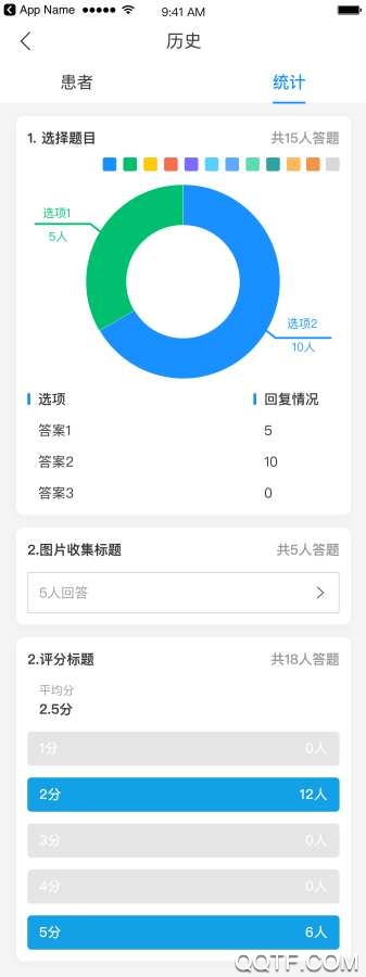 医小鹿在线问诊平台app2