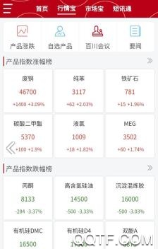 百川盈孚手机客户端 百川盈孚手机客户端